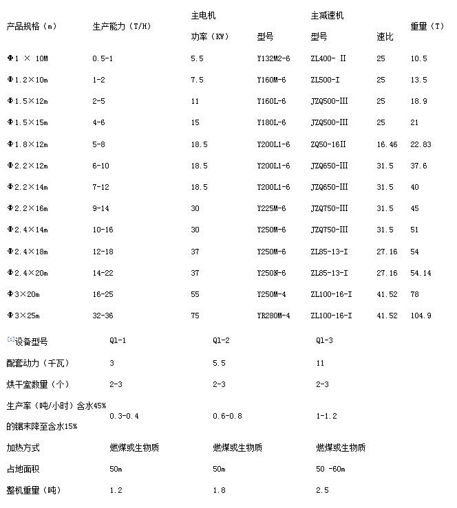QQ截圖20150716135708